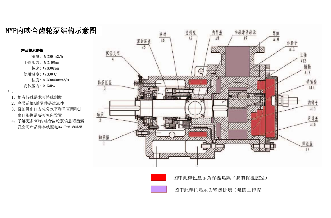 高粘度泵結(jié)構(gòu)示意圖